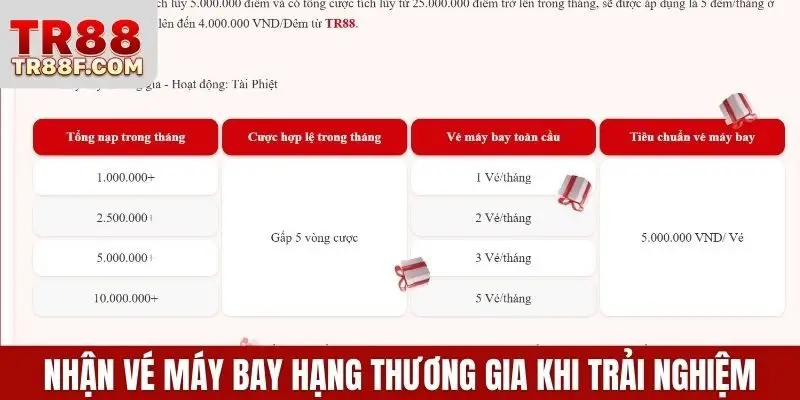 Nhận vé máy bay hạng thương gia khi trải nghiệm tại TR88